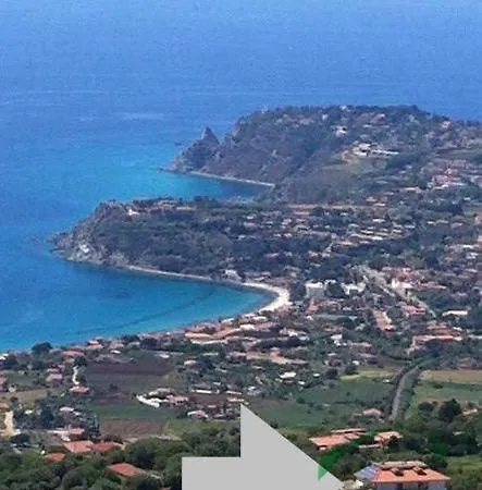 Royal Free Parking Coccorino